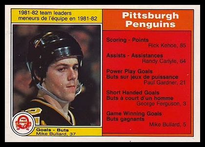 262 Pittsburgh Penguins